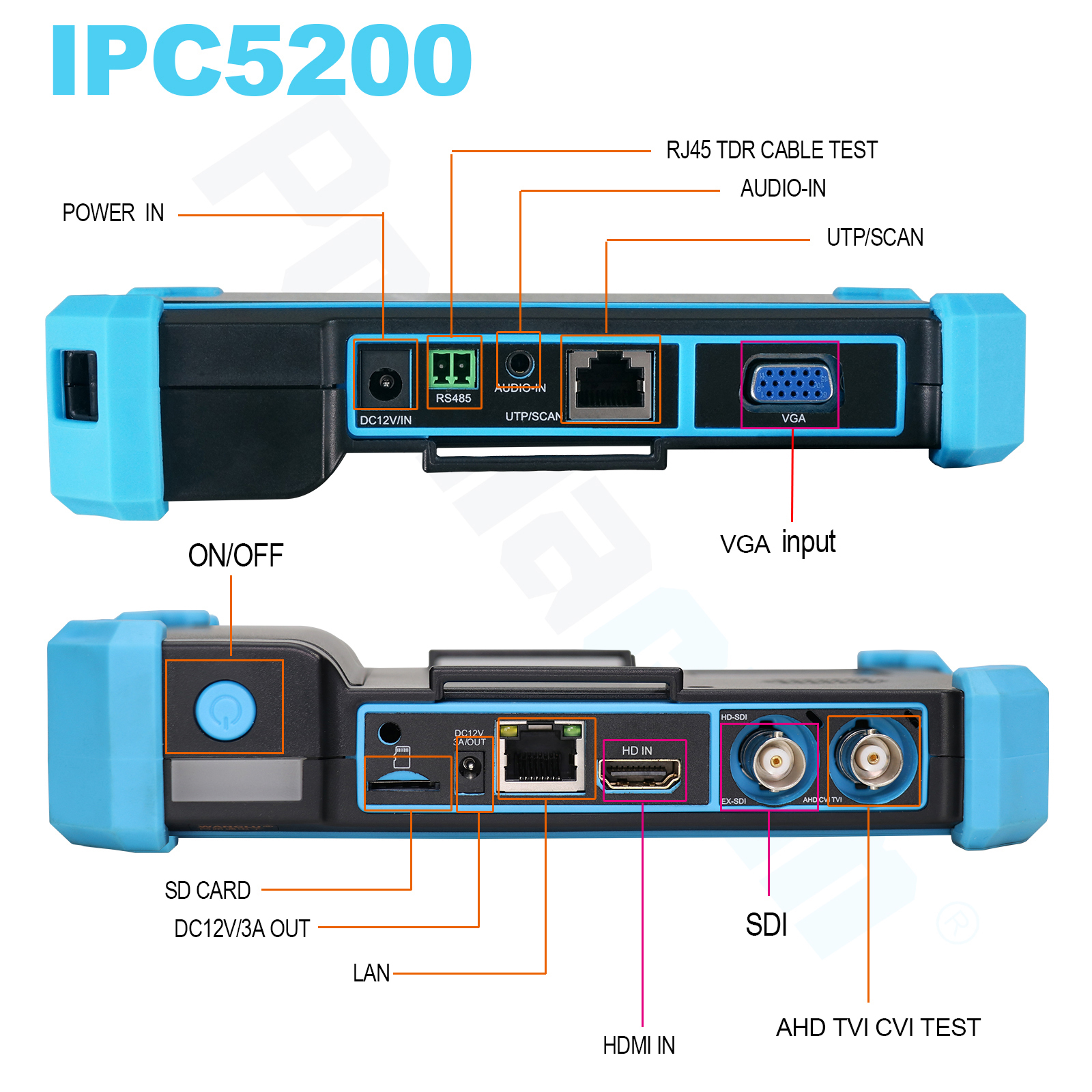 Andere Elektronik -IPC 5200 plus Full HD 8MP IP CVI TVI AHD CVBS Monitor Kamera IP -Erkennung 5inch IPS Touchscreen PTZ Control CCTV -Tester Wanglu 221026
