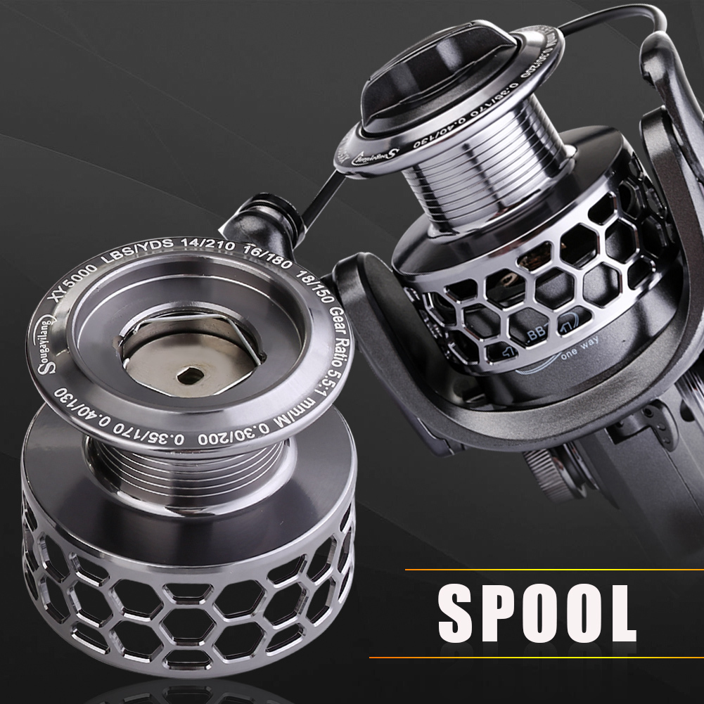 ベイトキャスティングリールSougayilang Metal Body Spinning Fishing Fishing Reel with無料のスペアスプール131bb 5.5 1ギア比スムースEVAハンドルクラップ221025