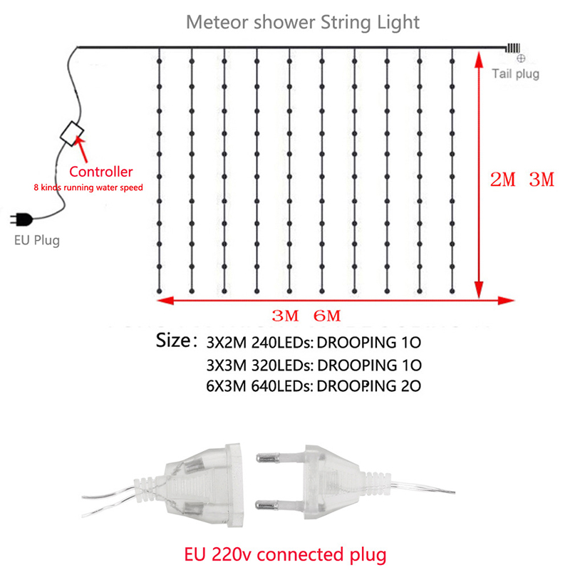 LED -vattenfallstr￤ngslampor Meteor dusch regnstr￤ngar gardin ljus juldekoration fairy lampor 2m/3m/6m
