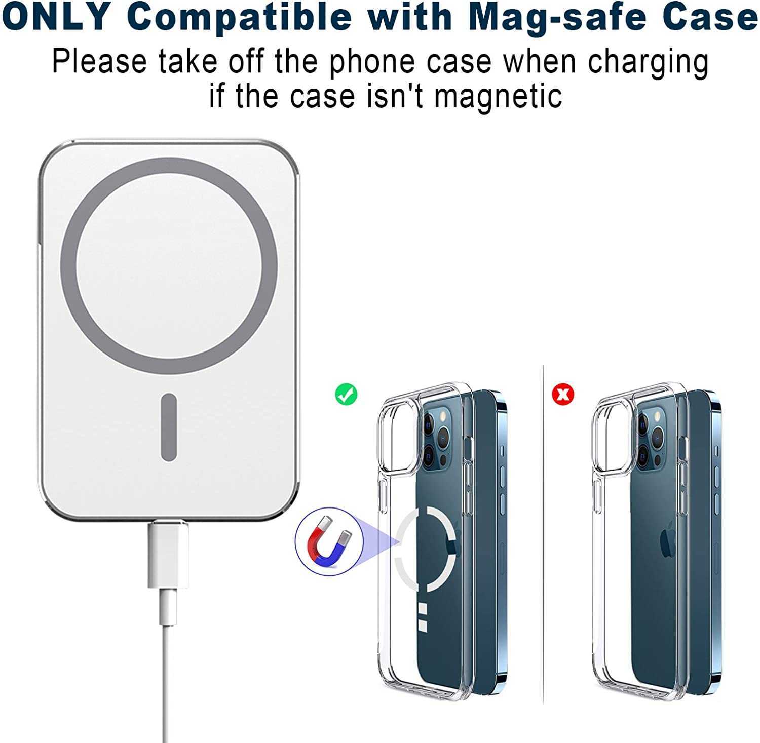 Snabbladdning 100W Magnetic Wireless Car Charger Ventilation Bracket Stöds av Magsafe för iPhone 13/13 Pro Max/14/12 Max Mini