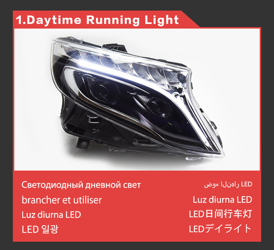 Head Lamp Car Str￥lkastare f￶r Benz Vito W447 LED DAGIME RUNNING LIGHT FOG FRONT LIGHTS Dynamisk streamer Turn Signal Angle Eye Projector Lens