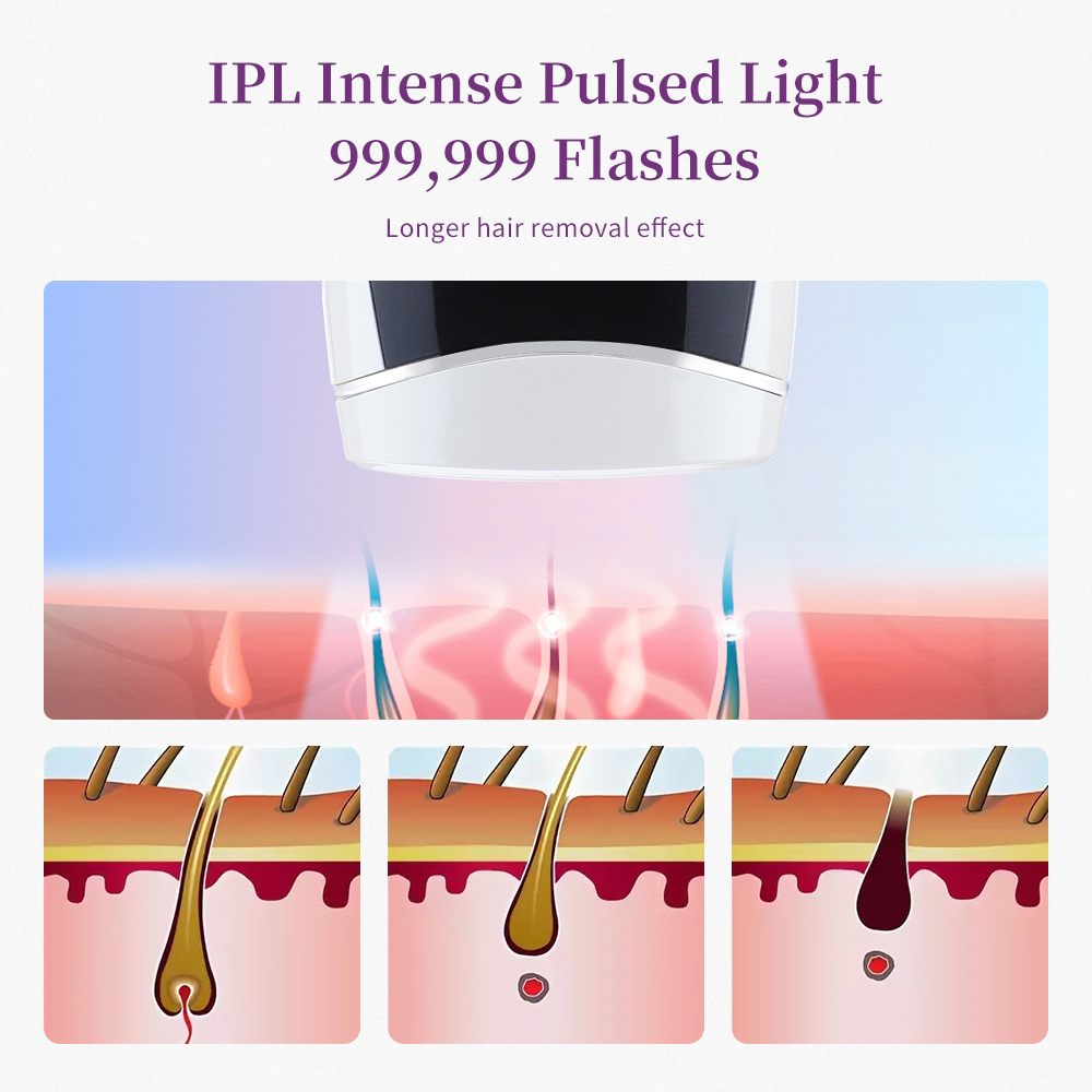 Epilator smärtfri IPL -laser för armhålor Bikini Full kroppshårborttagare Automatisk för män och kvinnor borttagning 999999 Blinkar 221028