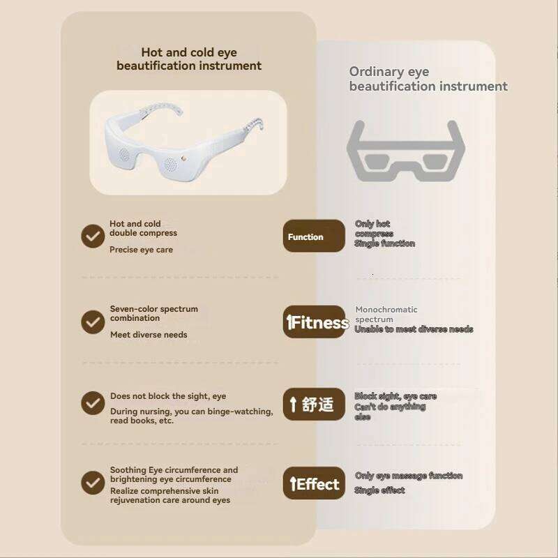 Hot And Cold Seven Color Electric Eye Beauty Device, Dark Circles Anti Wrinkle Essence Introducer, Anti-Aging, Eye Fatigue R