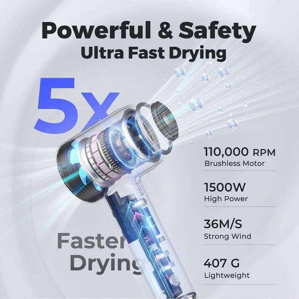 2025 New Professional High Speed Cold Hot Blower Negative Ion Silent Touch Screen Dryer For Home Hair Salons