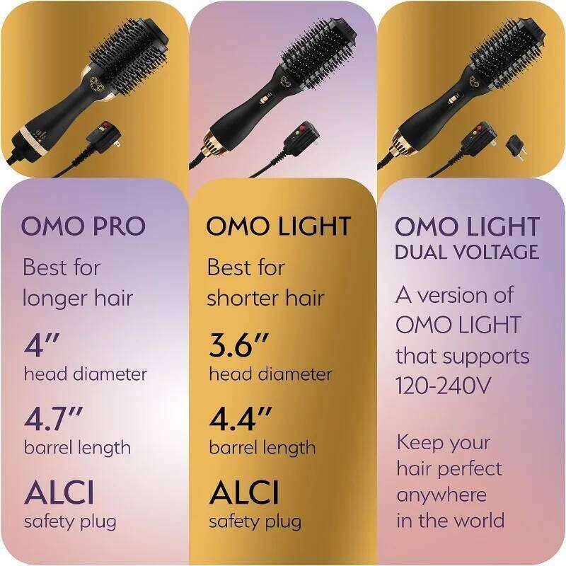 Professional Dual Voltage Blowout Hair Brush For European Travel 110V-120V/220V-240V, Black Gold Dryer And Volumizer