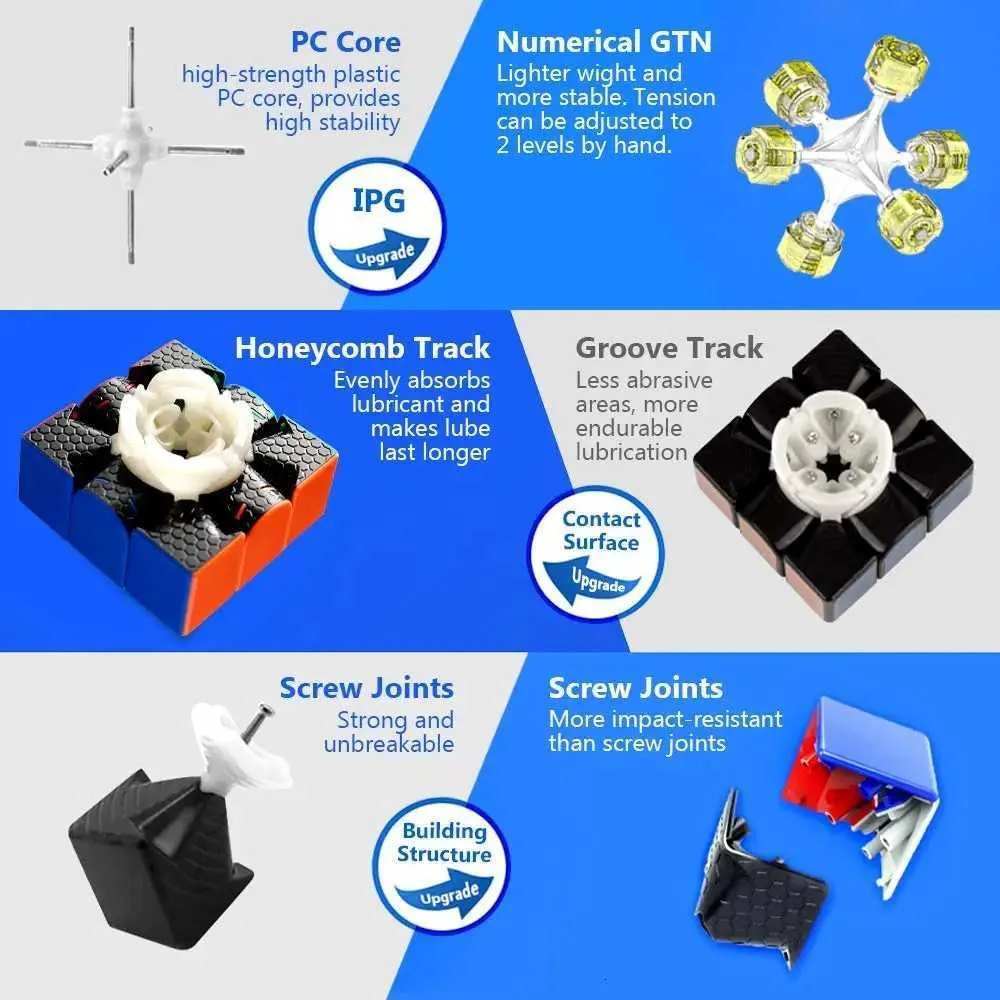 Sticker Less Cube GAN 356 Stickerless 3x3 Speed Cube, Professional... From Kaffeina, $7.3 ...