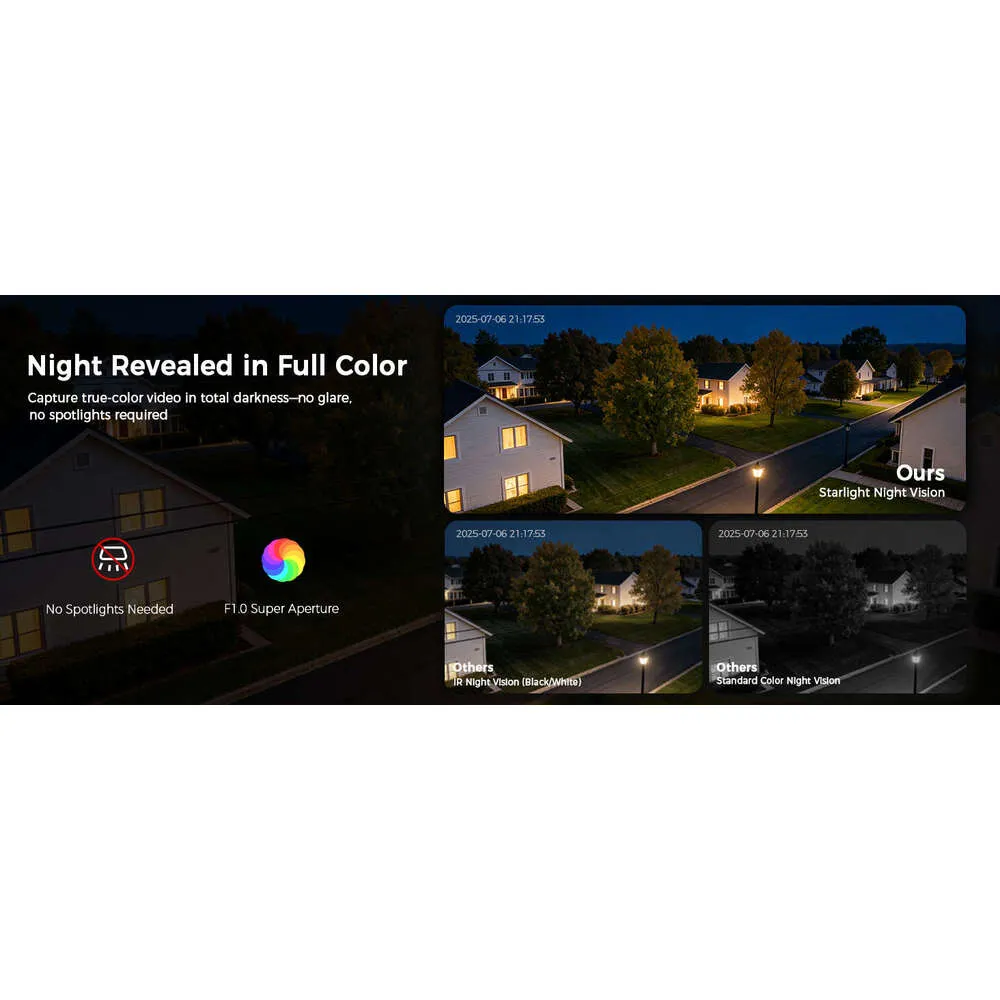 YesPano 480P Wireless Indoor Security Camera with AI Color Night Vision ...