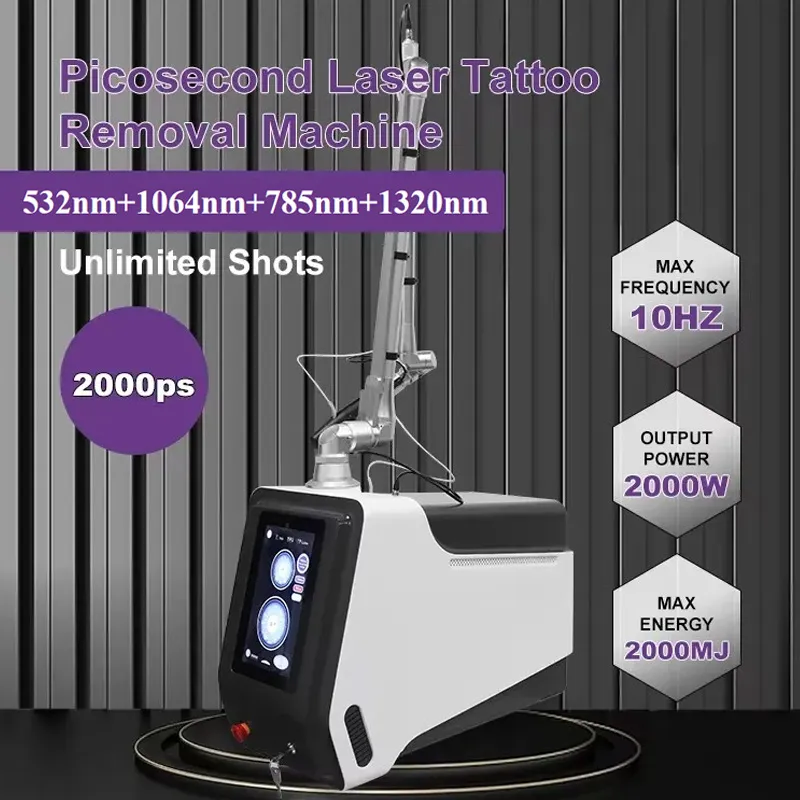 20% Off Review: 3‑Probes Picosecond Laser Tattoo Removal & Skin Rejuvenation Machine – Lowest Price 2026