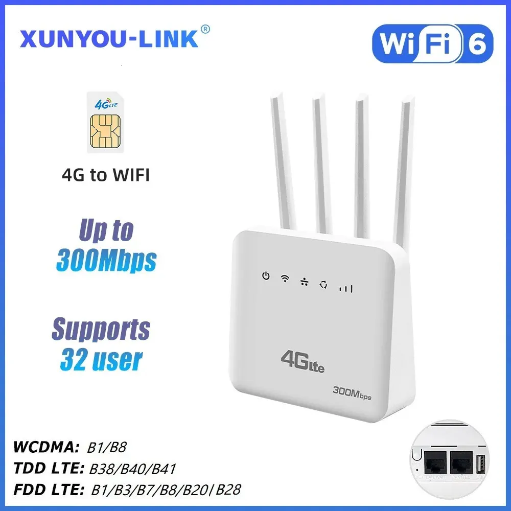 XINGNET 4G LTE WiFi Router WiFi 6 1200 Mbps Wireless Modem Router with ...