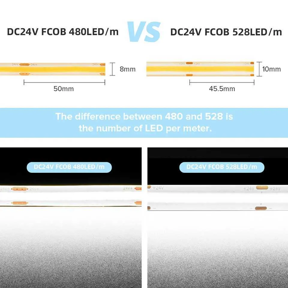 COB LED Light Strip IP65 Waterproof 5M 480-640 LEDs Flexible Dimmable ...
