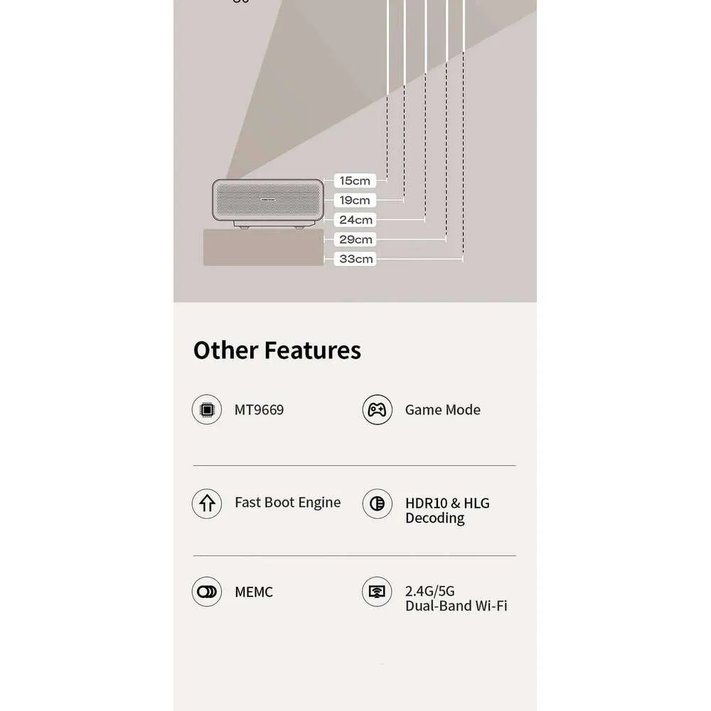 XGIMI M1 4K UST Projectors Native 1080P FHD LED DLP... From Serafina5 ...