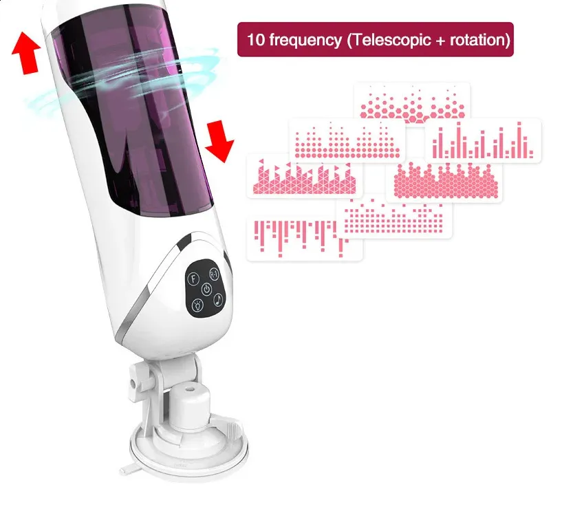 Easy.Love L Male Masturbators Hands Free Automatic... From Junlong03,  $37.02