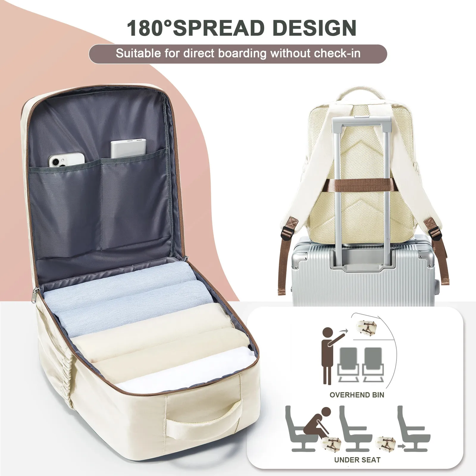 backpack for plane travel checkin Carry on Flight Approved Mochila De Viaje Personal Item Backpack Airlines Frontier Airlines Personal Item Bag Large Backpack for Travel Backpacks for Men Women Beige with Brown __ One secure back pocket ideal for personal documents BoardingBlue Personal Item Laptop Backpack