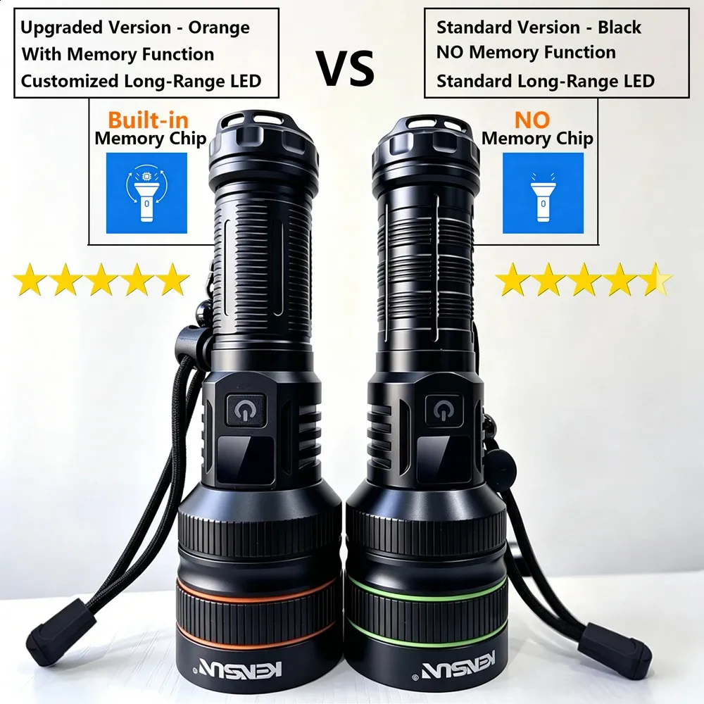 built in rechargeable flashlight vs no rechargeable Maglite Environmentally friendly 10 Parts of a Flashlight: