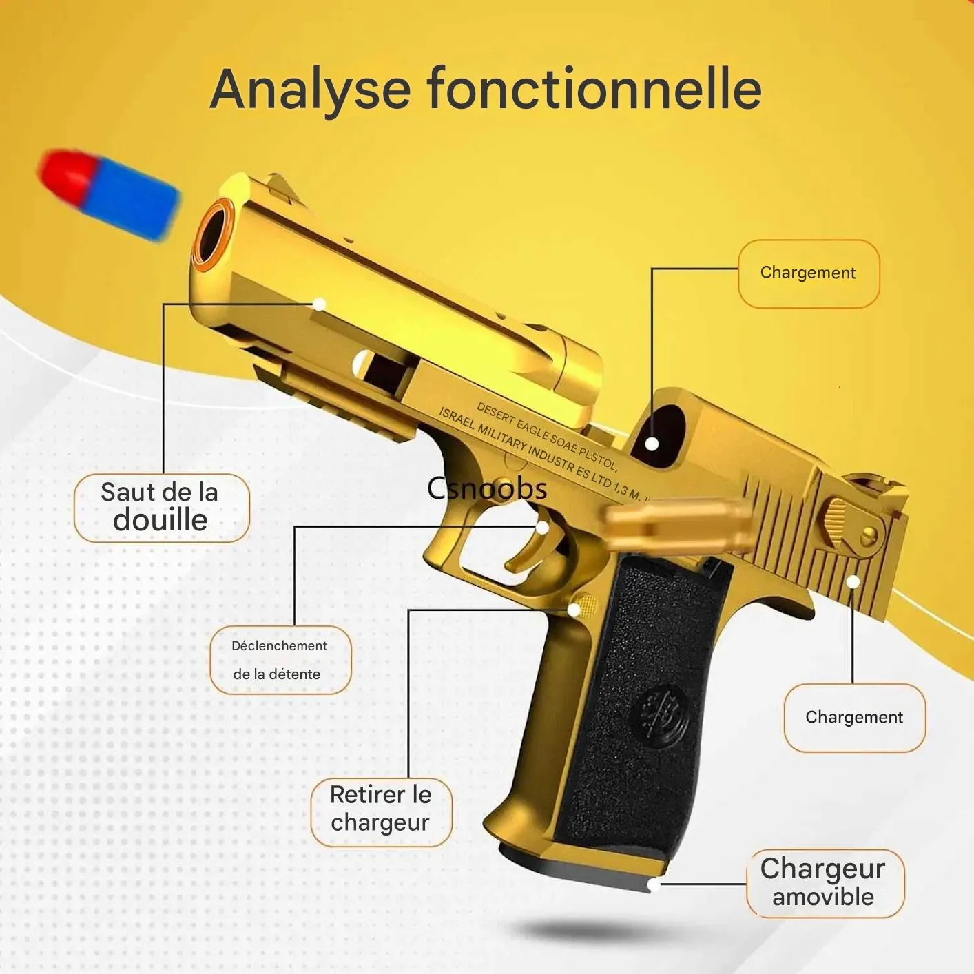 Pistolet Jouet Automatique Avec Éjection De Douilles – Balles Souples, 2 Chargeurs, 20 Balles – Dès 14 Ans, Mécanique Sans Piles