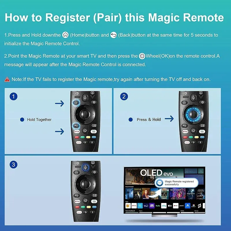 Magic Voice Android Remote Control Replacement For From Kang04