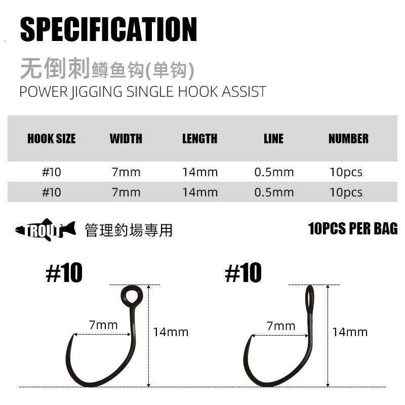 bass fishing 5 wt fly rod Standard Kit, 5wt | 9ft | 7-piece cardiff reel Color:Glow Bloody Nose Fly Phantom cougar – Craig allowing anglers to cast
