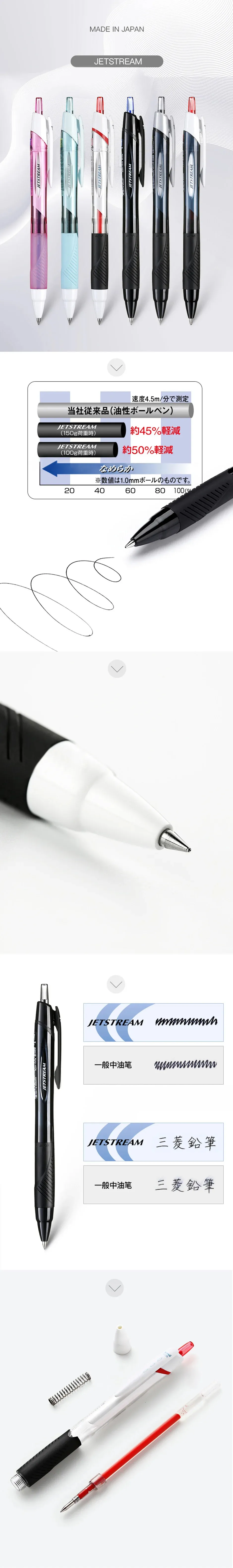 Jetstream Quick Drying Ink Japan UNI Ballpoint Pen JETSTREAM Quick Drying SXN150 Medium 0.7mm ...