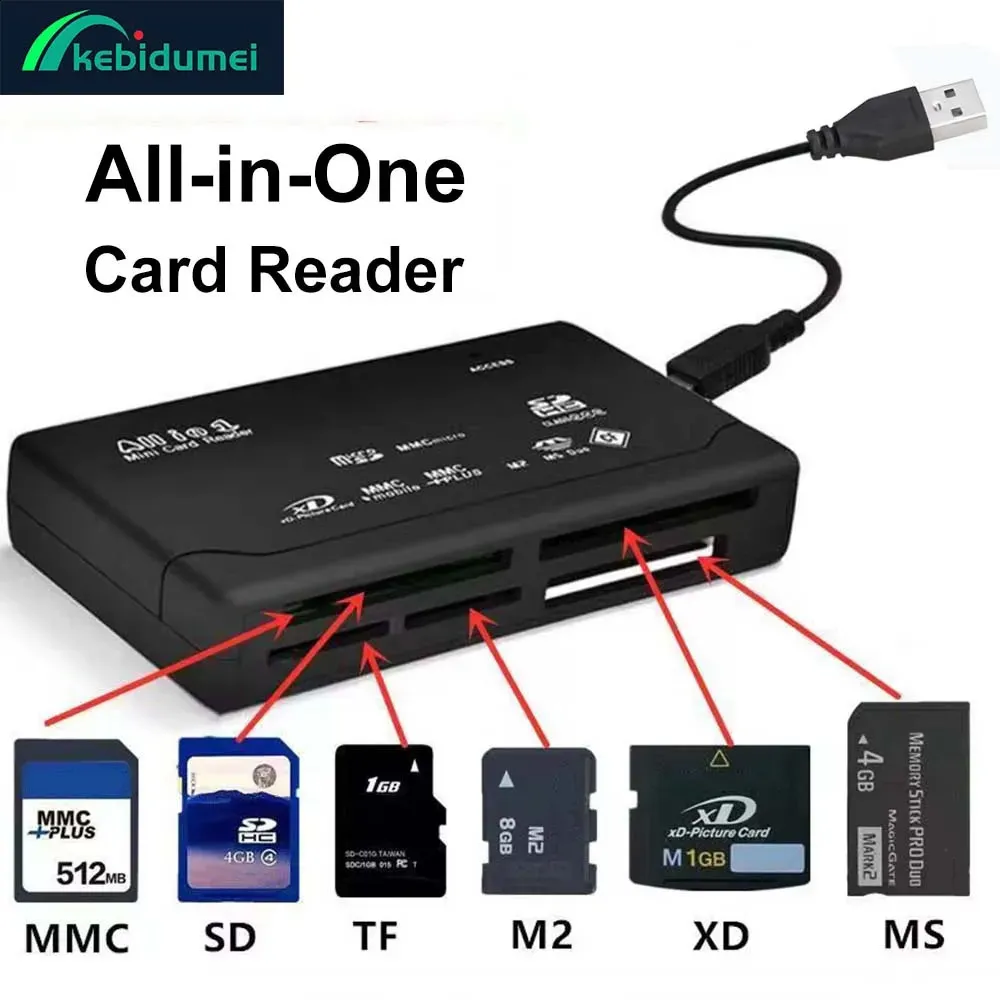 4-in-1 Type-C Kaartlezer – Leest M2, SD, XD En SM Smart Media – USB 2.0, Plug & Play, ABS – Voor Snelle Bestandsoverdracht Op Mobiel En Laptop