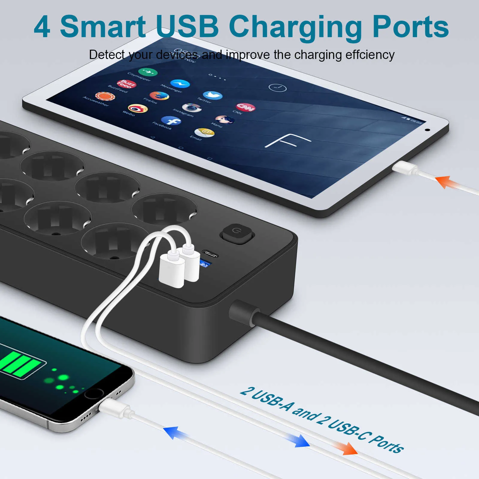 Unit Usb Meter EU Standard USB C Power Strip With USB Smart Switch,... From Us ...
