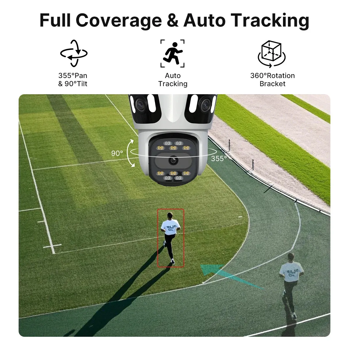 Three Lens PTZ IP Security Camera Outdoor, HD WiFi... From Jiao10 ...