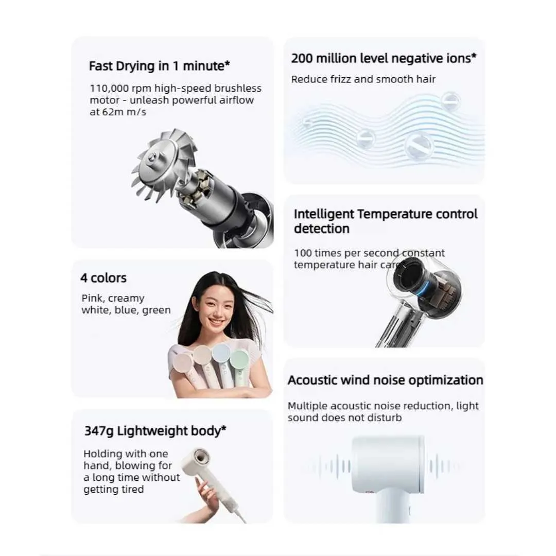Spneumatic Speed Controller Mijia High Speed Mi Hair Dryer 110000rpm, 62m/S... From Baofu010 ...