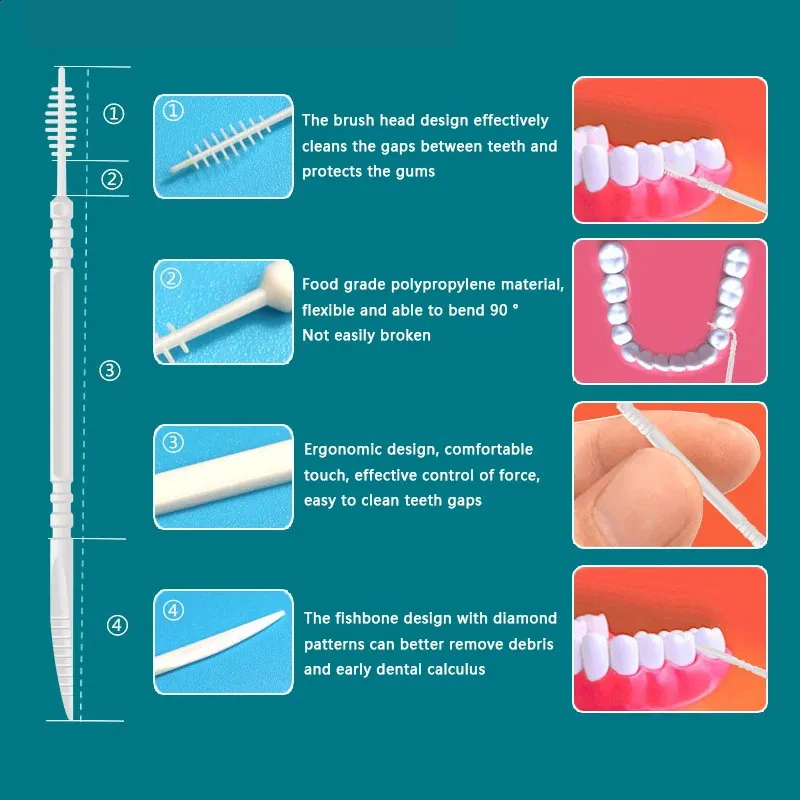 1060 Count Double-Ended Fishbone Toothpicks: Disposable Plastic ...