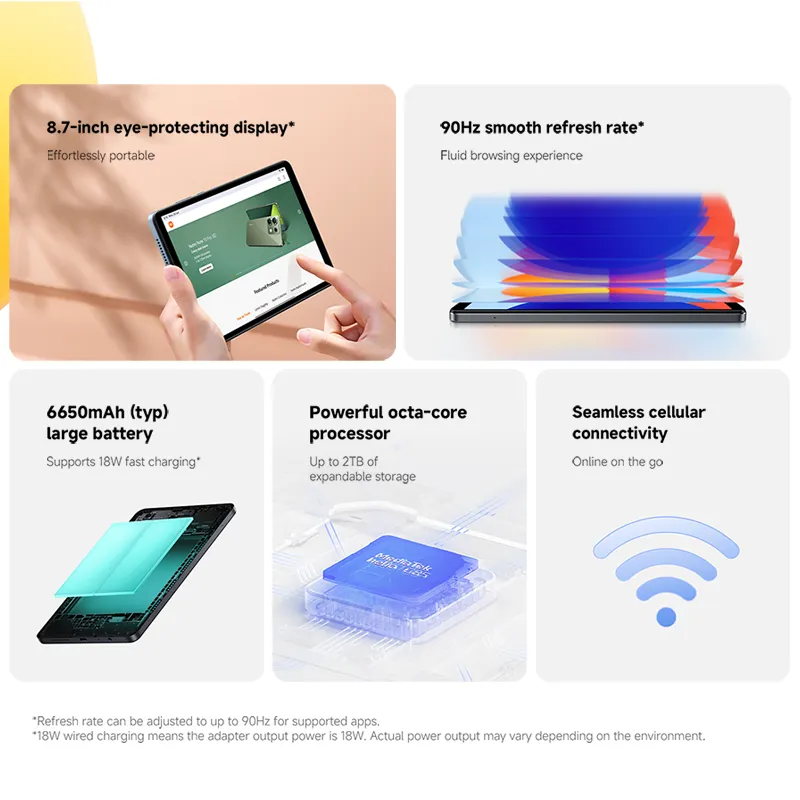 DHgate.com:Xiaomi Redmi Pad SE 8.7: 6GB+128GB, Helio G85 DHgate.com:Xiaomi Redmi Pad SE 8.7: 6GB+128GB, Helio G85