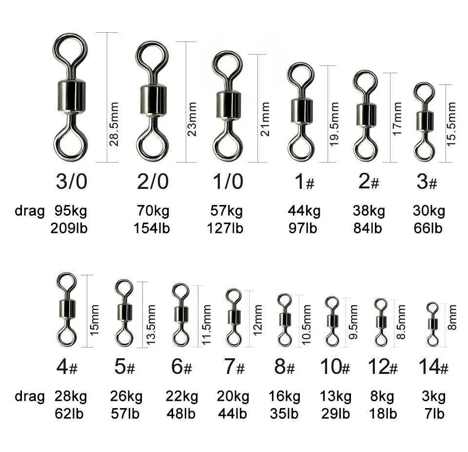100 Carbon Steel Fishing Connector Accessories Double Circle Swinging Hook  Line Connectors for Saltwater Fishing Rods from Dhgate Fishing Hooks -  price 11.6