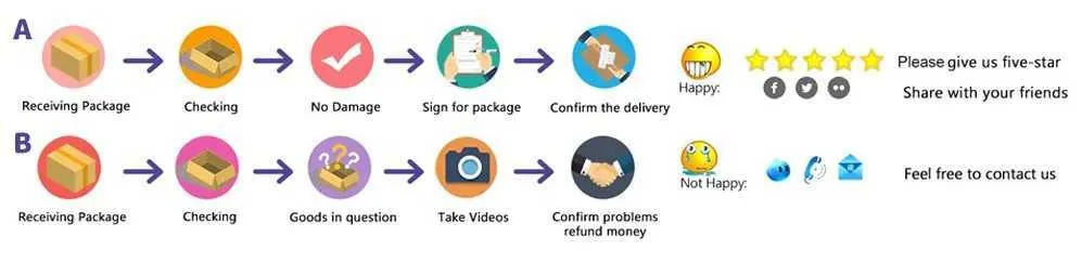 Routeur 4G LTE Internet sans fil Type-C 150 Mb/s, point d'accès mobile de poche avec emplacement pour carte SIM, modem-routeur pour la maison, le bureau ou la voiture_voghion.com