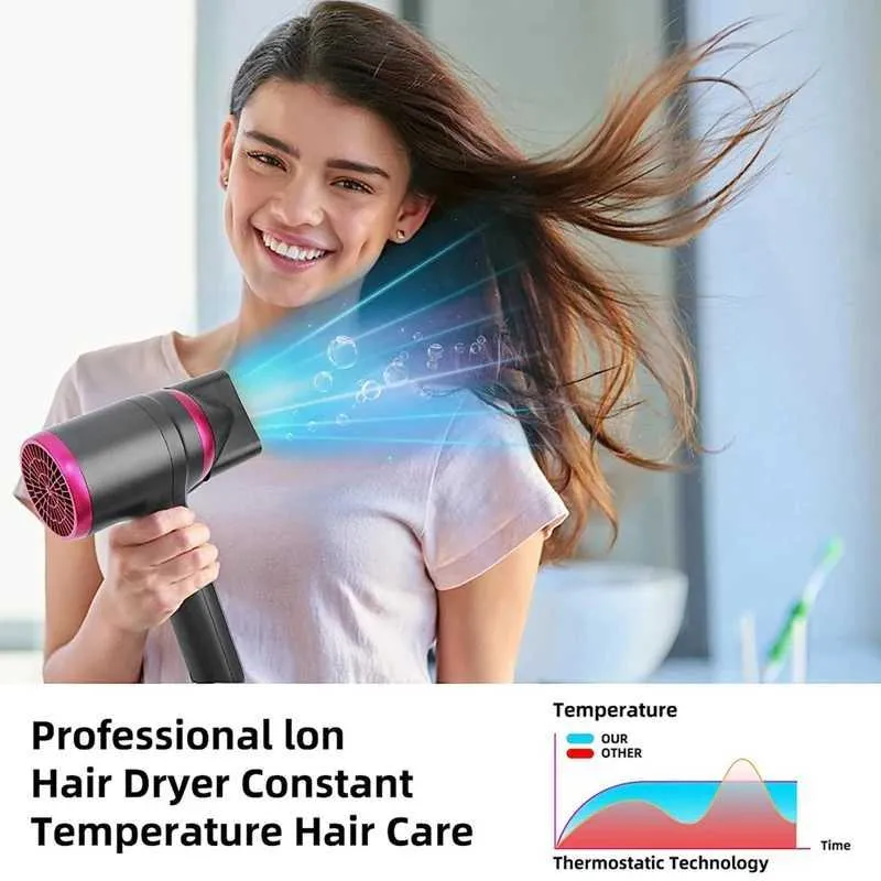 Ionic Hairdryer Fastest Hair Dryer For Thick Hair Premium Ionic