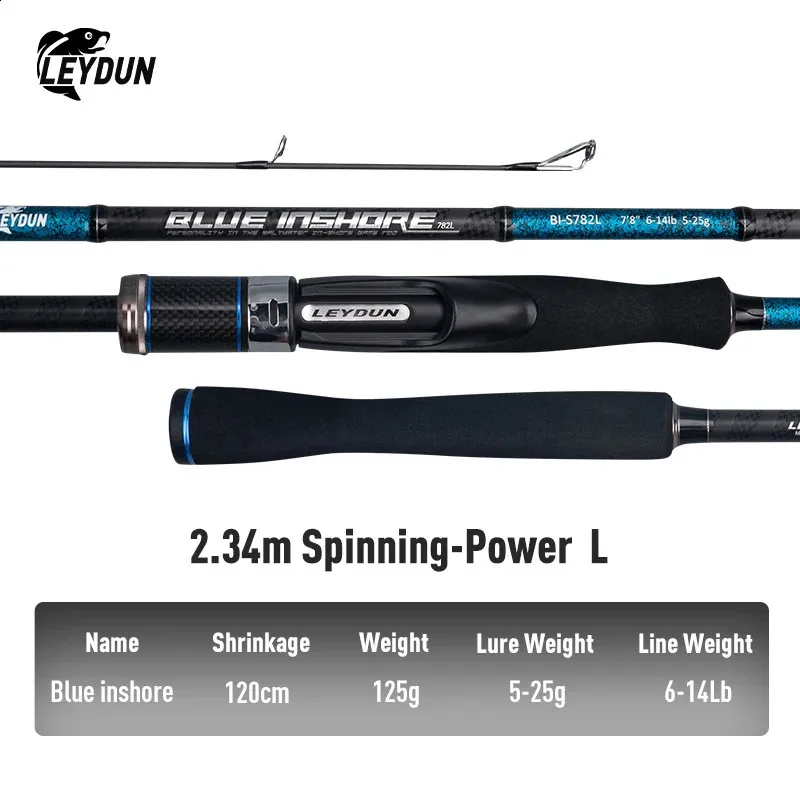 LEYDUN BLUE INSHORE Inshore Breakwater bass fishing - S782L