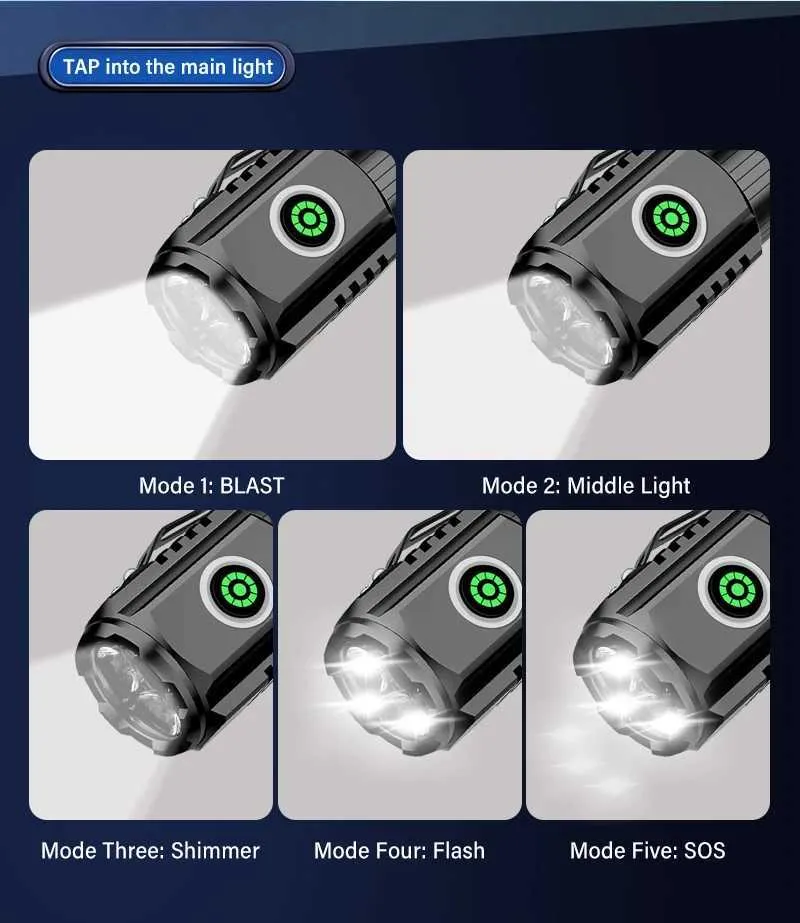 american red cross rechargeable flashlight American Red Cross Blackout Buddy Swivel | Emergency LED Flashlight &  Nightlight