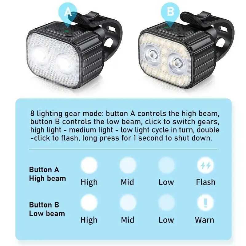 Saldi BIKIGHT Luz trasera LED ricaricabile USB colorata per biciclette