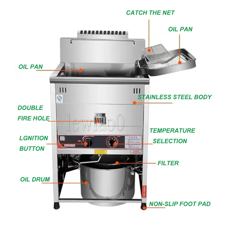 Petite friteuse électrique domestique, friteuse électrique  multifonctionnelle commerciale, marmite chauffante, économie de carburant