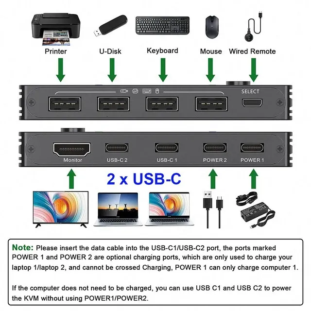 MZX KVM Switch USB Hub Docking Station Switcher Selector PD Power Delivery USBC Computer Laptop PC Desktops Accessories for HDMI 240104