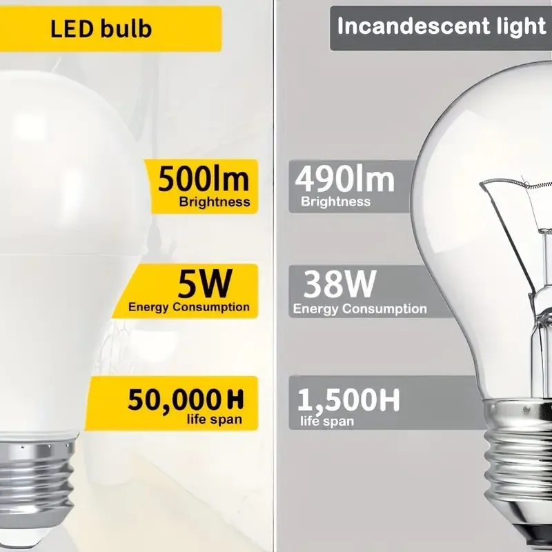 3 Packungen E26 5W LED-Lampen entsprechen 38W Glühlampen, Tageslicht 6500K Warmweiß 3000K 500 Lumen ultrahelle Glühbirnenlampen sind für Wohnzimmer geeignet