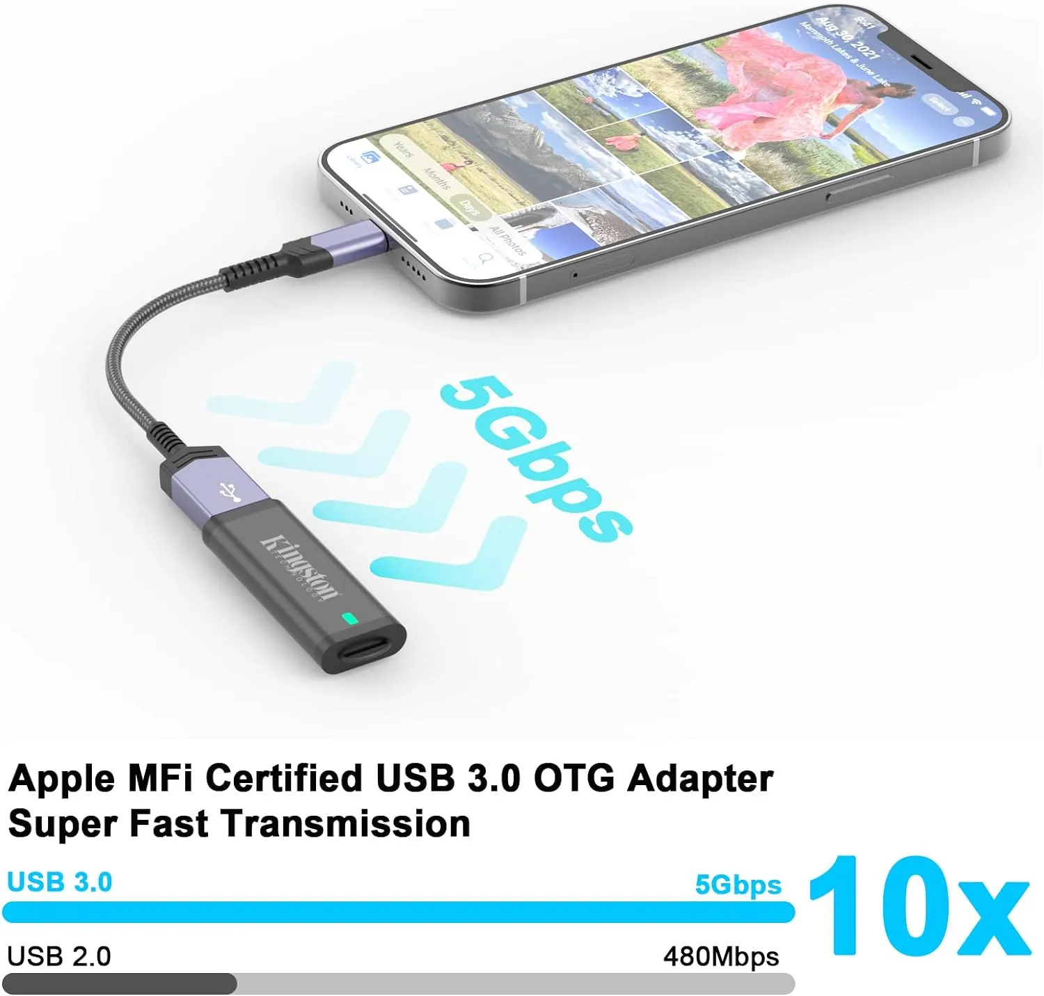 The Female Converter Of OTG Adapter For Lightning To USB Camera Supports  USB Flash Drive, Gamepad, Hub, Mouse, Keyboard, USB Flash Drive And MIDI Compatible  IPad IOS. From Sansan912, $3.52