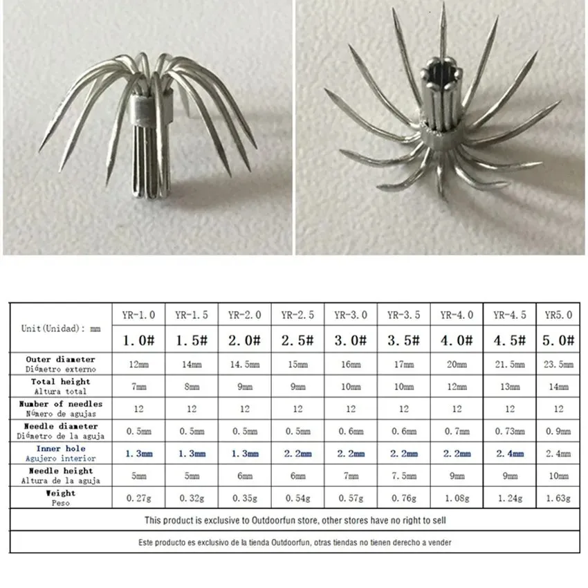 Stainless Steel Squid Hooks Double Tandem Umbrella Fishhook Sea Fishing  Spain Chile Bait Accessories Pesca Tool YR 240108 From Huo06, $18.55