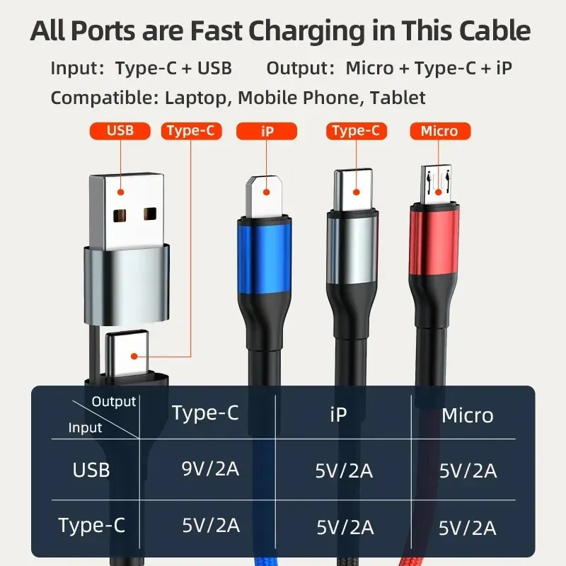 6 in 1 Fast Wireless  For All Devices USB Type C to Type C Micro lighting Charging Cable For Huiwei Xiaomi Iphone all phone mobile