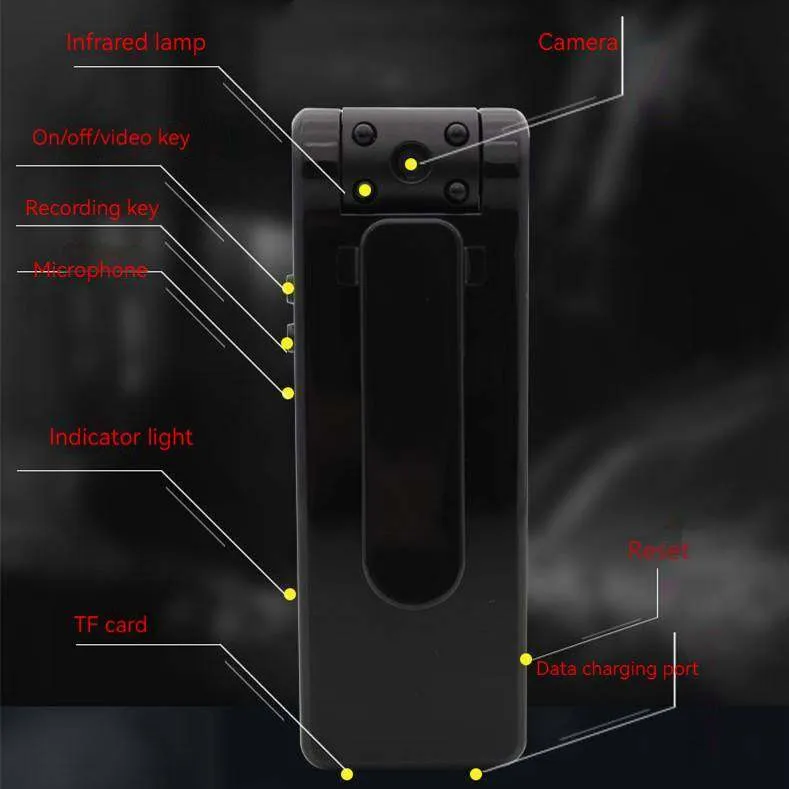 IDVB19 Mini aparat 1080p Full HD Rejestrator wideo Mikro -Body Kamera Nocna Noc