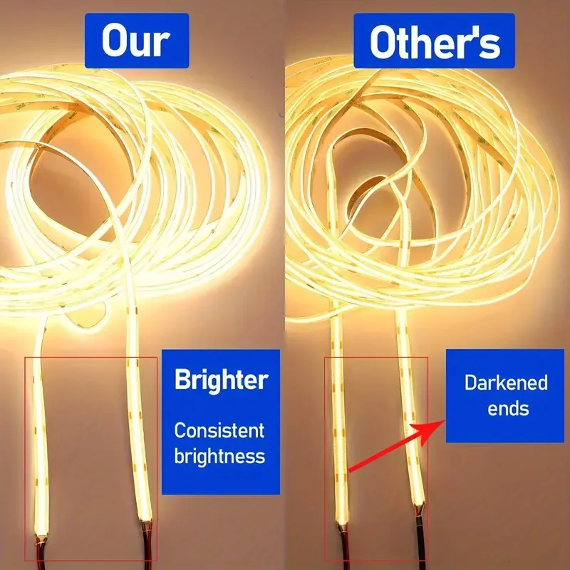 24-V-COB-LED-Streifenlichter, warmweiß 3000 K, 32,8 Fuß/393,7 Zoll, 2400 LEDs, 4500 lm, gleichmäßig leuchtend, CRI 93+, flexible, nicht wasserdichte IP20-LED-Streifenlichter