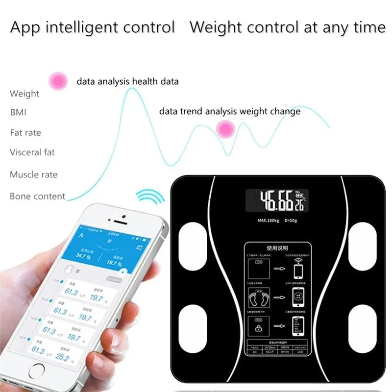 Kroppsfettskala smart trådlös digital badrum viktskala kroppskomposition analysator med smartphone -app bluetooth USB laddning 240112