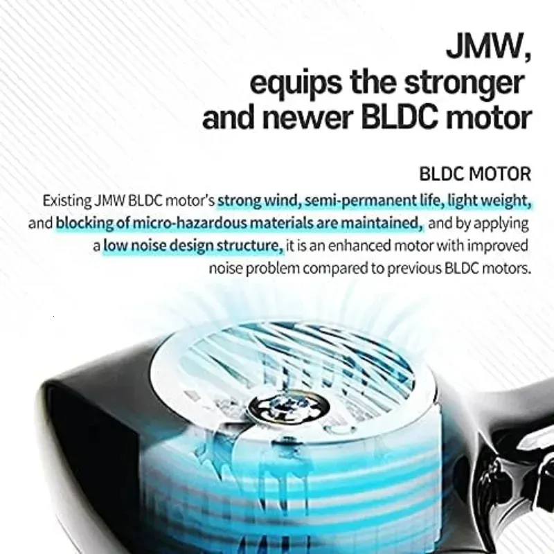 JMW AIR Storm Professional Hair Dryer - Ionic Ceramic, Lightweight, Quiet, Low Amazon.com : JMW Korean Professional Salon Hair Dryer AIR  main image 3