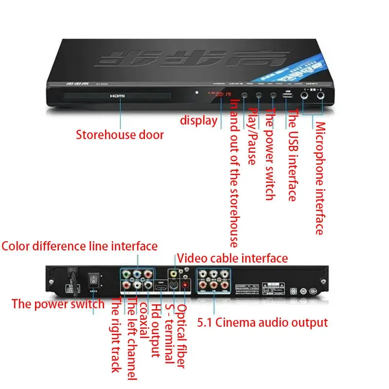 Home DVD Player Full Format HD VCD DVD Player Bluetooth MP4 Player EVD USB Läs Dual Microphone Interface 240113