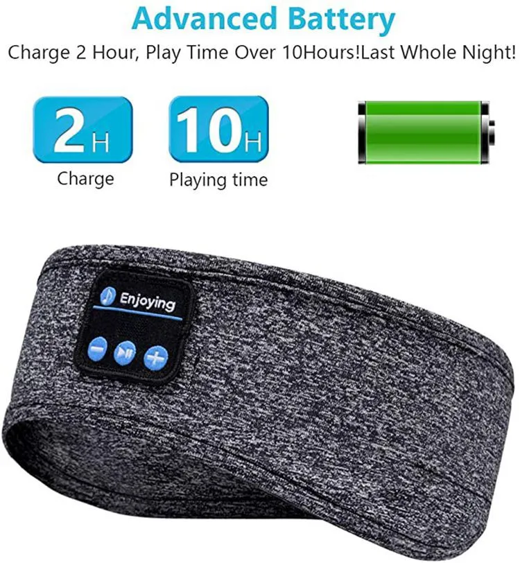 Bezprzewodowy zestaw słuchawkowy Bluetooth Sport Sleeping Głowa Elastyczne bezprzewodowe słuchawki Muzyka Maska Eye Fone Bluetooth Słuchawki