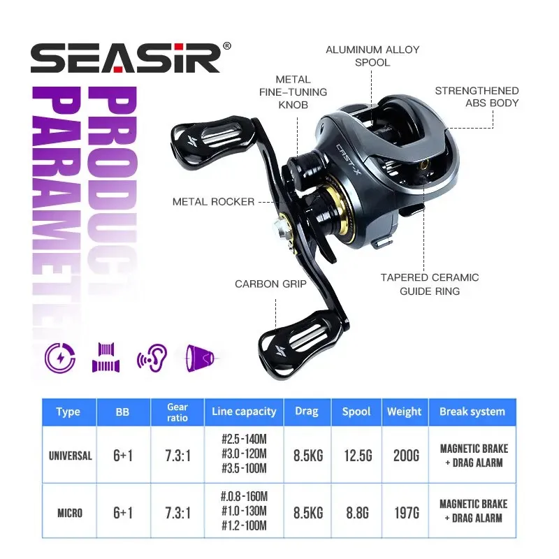 SEASIR Cast X Baitcasting Reel 7.3 1 HS Gear Ratio Aluminum Double Spool  Carbon Grip Metal BFS Micro Fresh Seawater Fishing Coil 240116 From Bao06,  $18.06