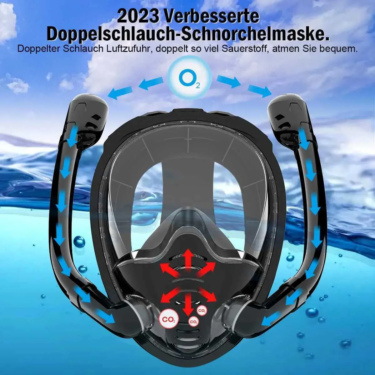 Full Face Snorkel Mask - Adult Snorkeling Gear with Dual Breathing ...