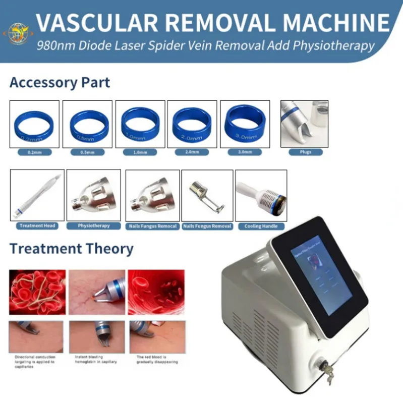 Máquina de remoção vascular a laser de diodo 4 em 1, mais recente, 980nm, aranha, vasos sanguíneos, veias, máquinas202