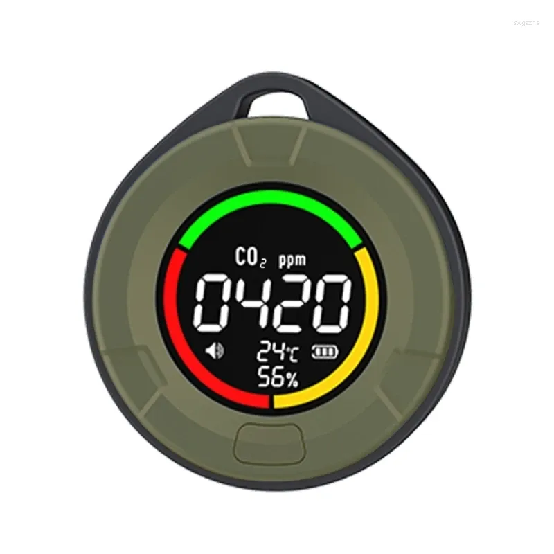 Carbon Dioxide Meter With Temperature Humidity Detector Alarm